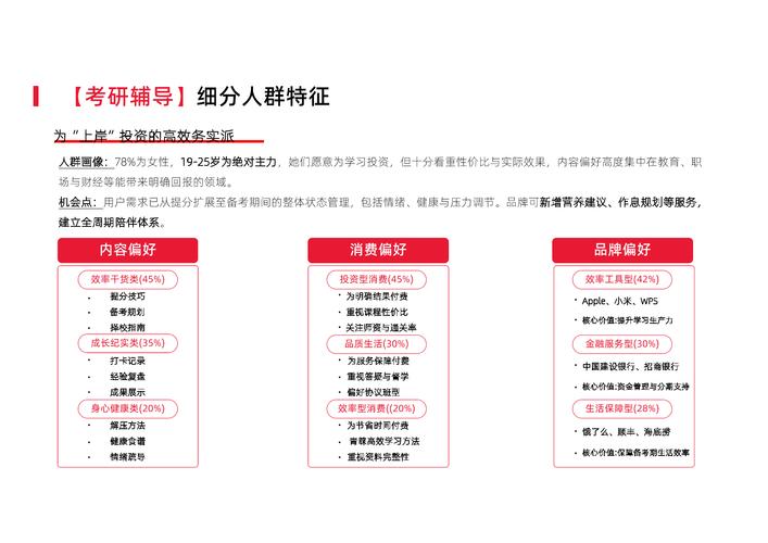 小红书的核心竞争优势究竟是什么?