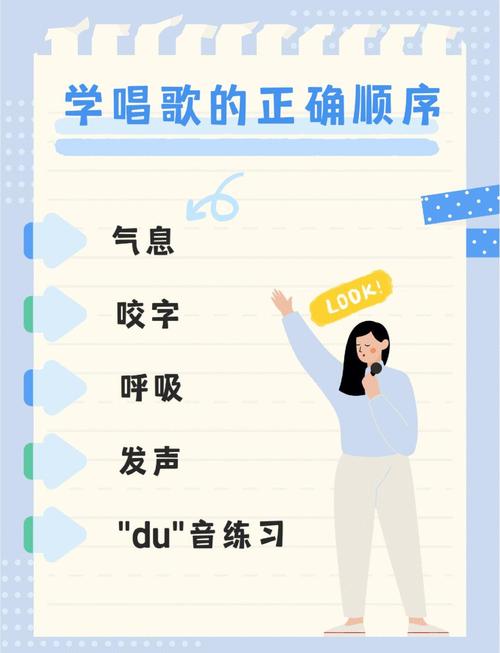 抖音如何用自己音乐?版权流程怎么弄?