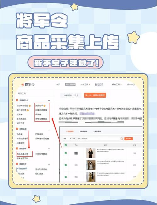 商品如何发布到小红书？