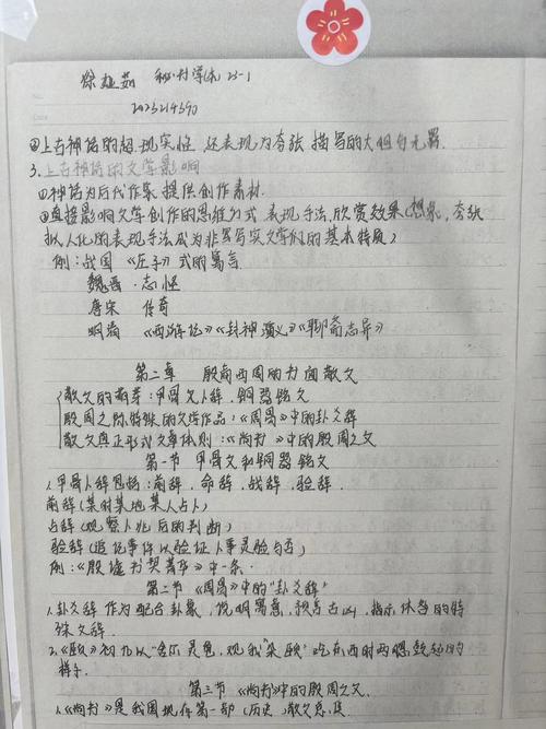 小红书类似平台有哪些?