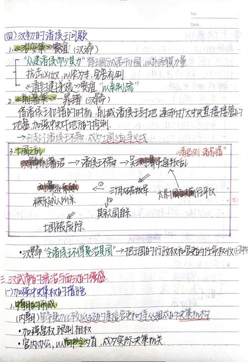 为知笔记怎么收藏小红书内容?