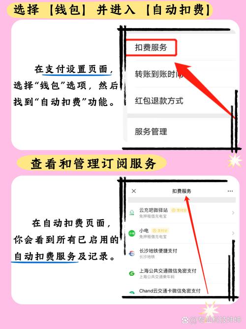 小红书微信关闭自动续费操作复杂吗?用户找不到入口怎么办?取消后会影响已购服务吗?