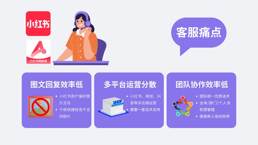 小红书卖家客服去哪儿了?咨询售后总被忽略,难道平台不需要服务意识?