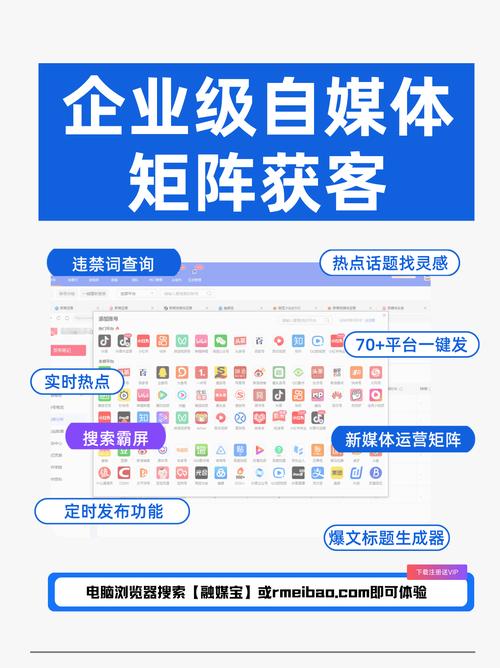 小红书视频转发分享功能怎么用?设置权限后能分享到哪些平台?别人转发的内容我能看到吗?