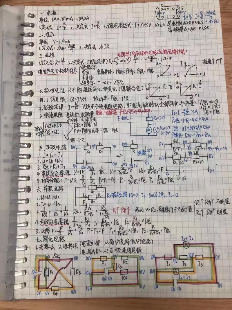 小红书发笔记时图片添加有哪些技巧?如何选择合适的图片数量与顺序?