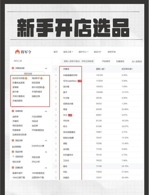 如何在快手QQ群高效卖货？从引流、选品到转化，具体该怎么做才能提升销量？