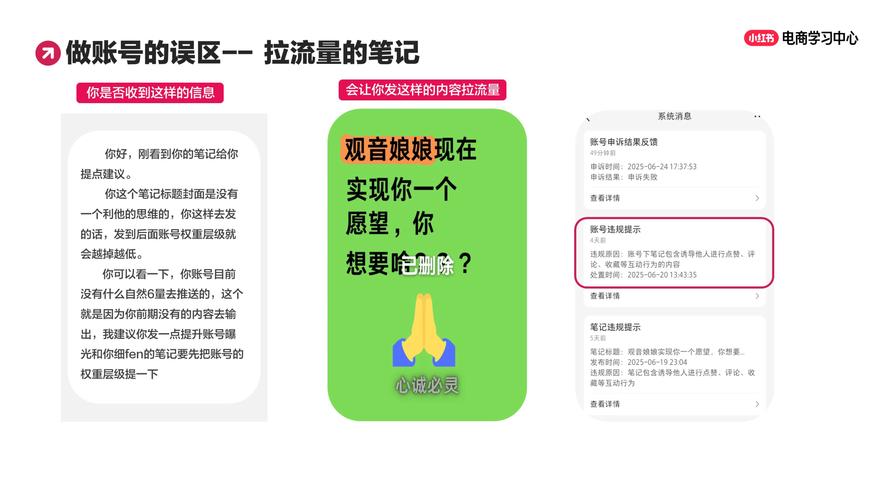 小红书笔记定点发布有什么技巧?不同时间段发布对流量影响有多大?如何精准触达目标用户?