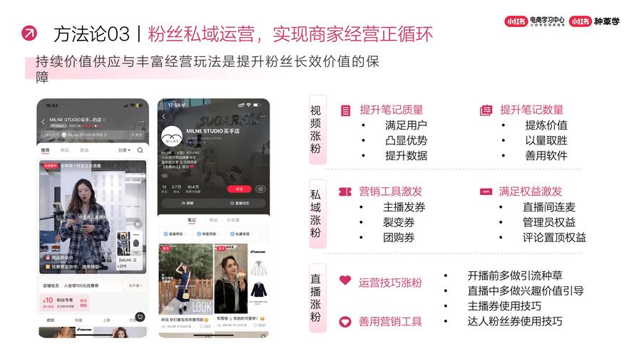 小红书能直接发淘宝店铺链接吗?发淘宝店铺会被限流或封号吗?小红书引流到淘宝店铺的合规方式有哪些?