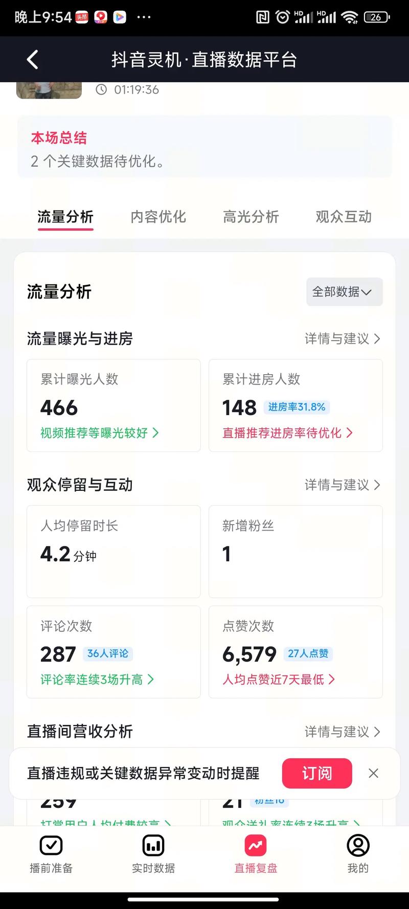 新手在快手平台究竟需要发布多少条视频才能解锁直播权限?不同内容领域是否对视频数量有差异化要求?