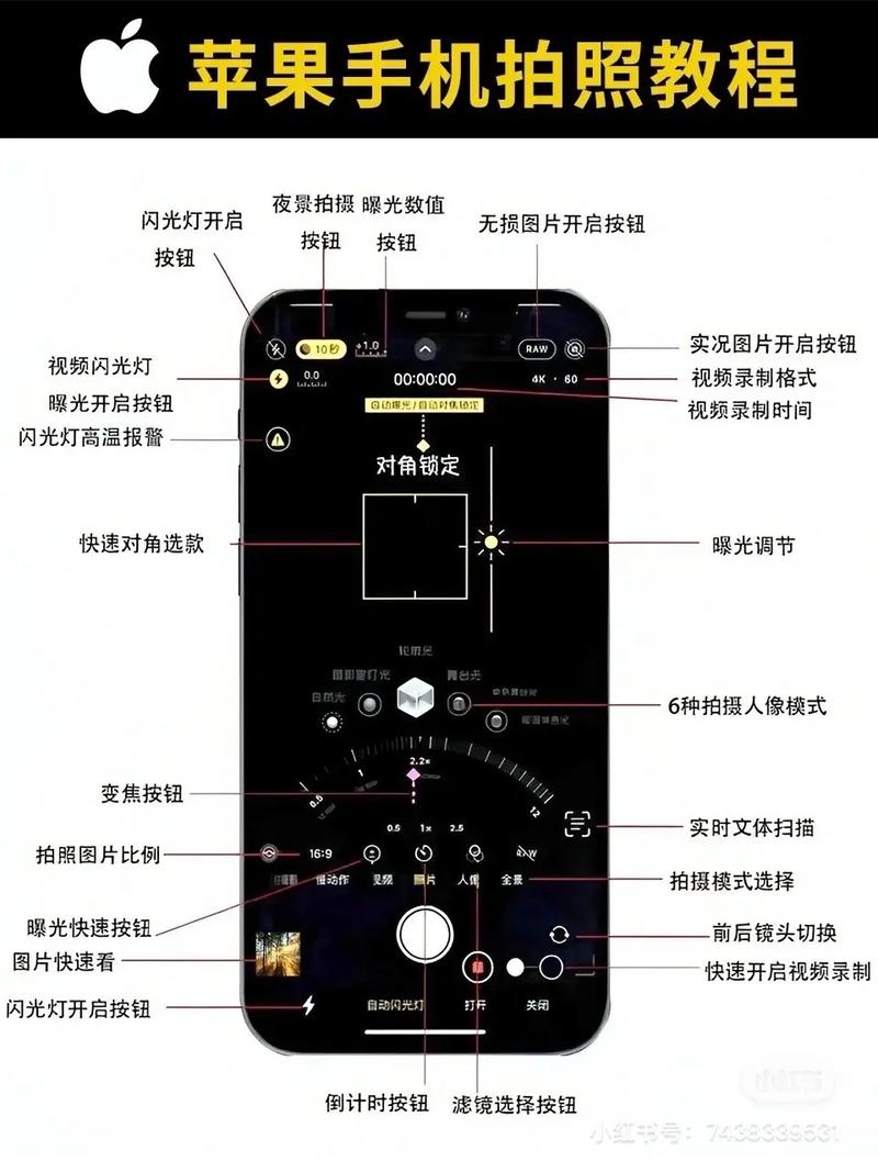 iPhone拍摄抖音如何突破手机硬件限制，拍出电影级质感？