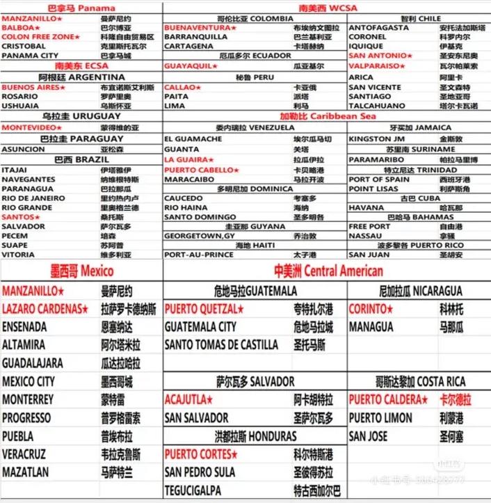 抖音上Panama的火爆究竟是如何从一首歌演变成现象级文化符号的?其背后的传播逻辑与社会情绪有何关联?