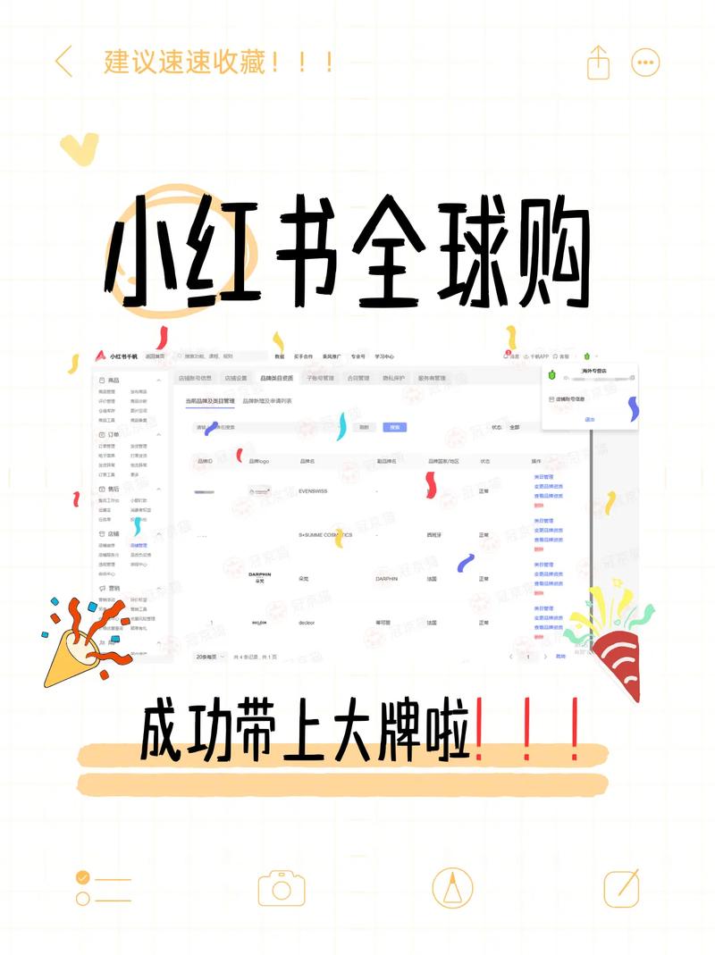 小红书究竟是跨境电商平台还是内容社区？其商业化路径与跨境业务的真实关联是什么？