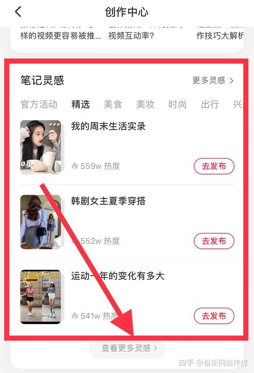 小红书兴趣话题怎么更改？旧话题不想要了，怎么自定义新兴趣标签？