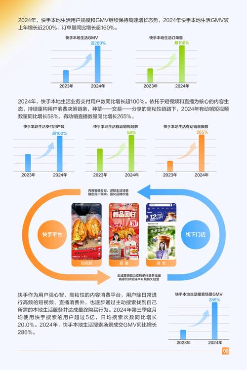 为什么快手2025年还在支持苹果旧版本系统？这背后是否隐藏着特殊的用户策略或技术考量？