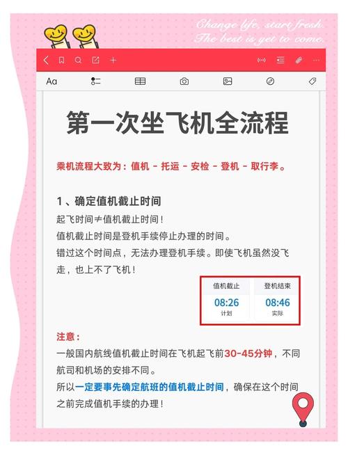 抖音flight教程能系统掌握飞行技巧吗？零基础小白如何避坑跟着学？