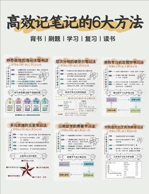 小红书笔记如何突破流量瓶颈，获得平台推荐机制青睐？