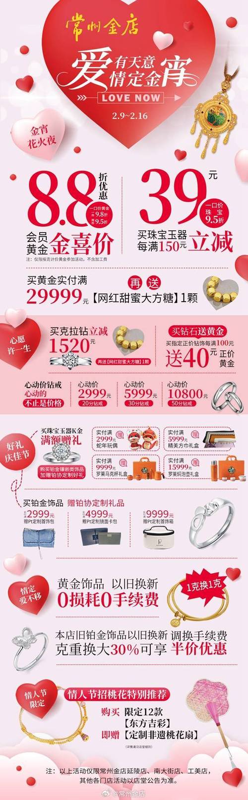 快手平台100个皇冠账号的收购价格是多少？不同粉丝量、互动率的账号价格差异有多大？
