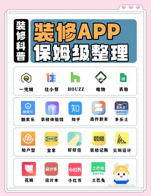 小红书装修片App下载后如何高效利用？功能教程与避坑指南看这里！