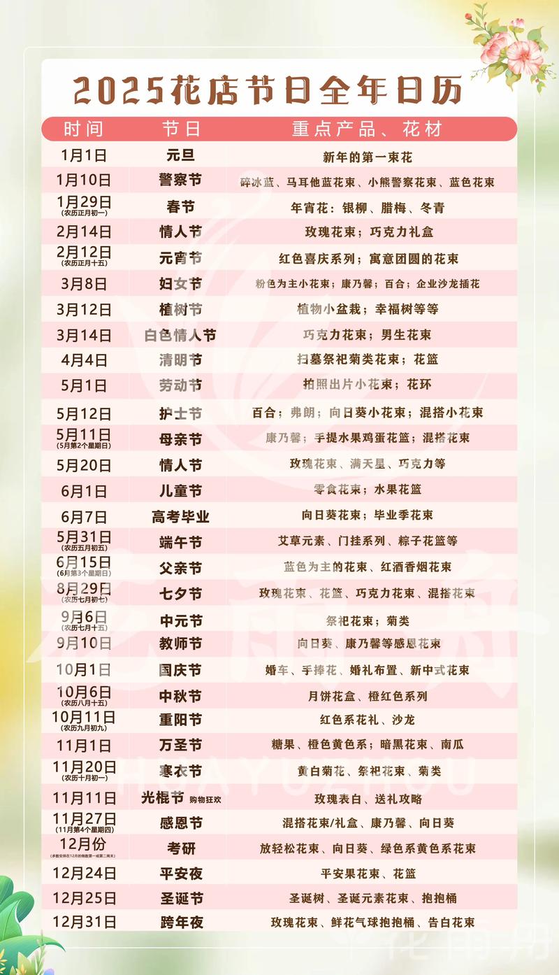 快手网红节2025名单