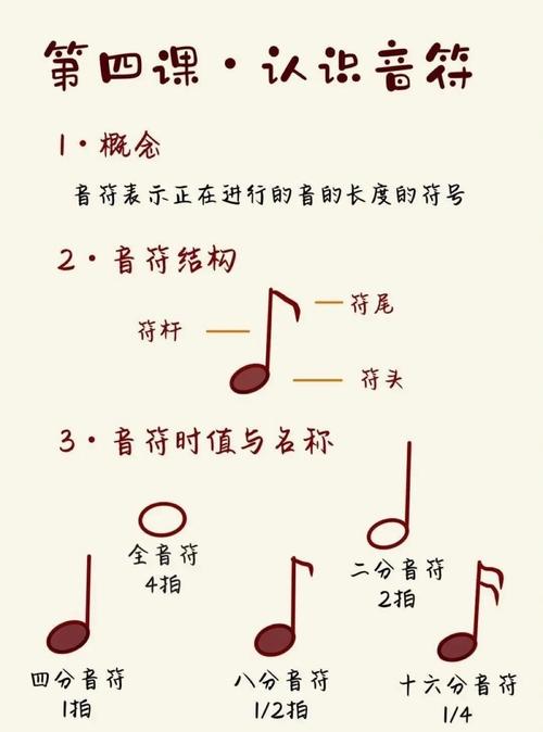 抖音抖一抖怎么抖音符