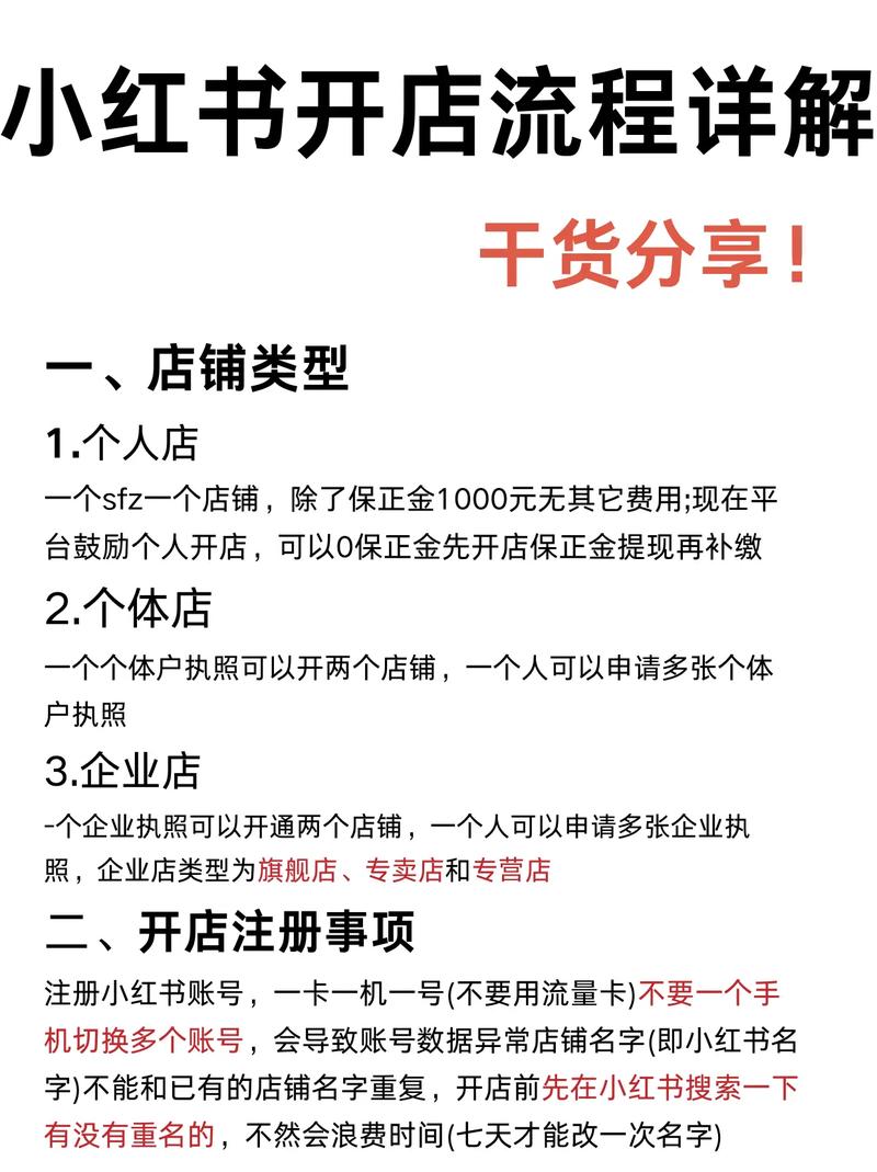 小红书app的经营模式