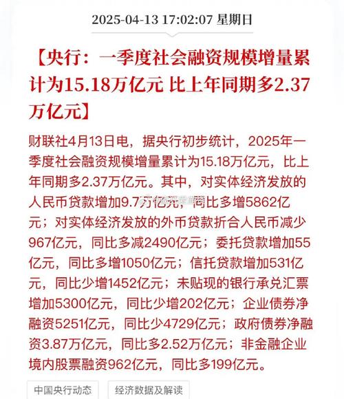 小红书2025年融资进展如何?最新轮次、投资方及估值变化全解析