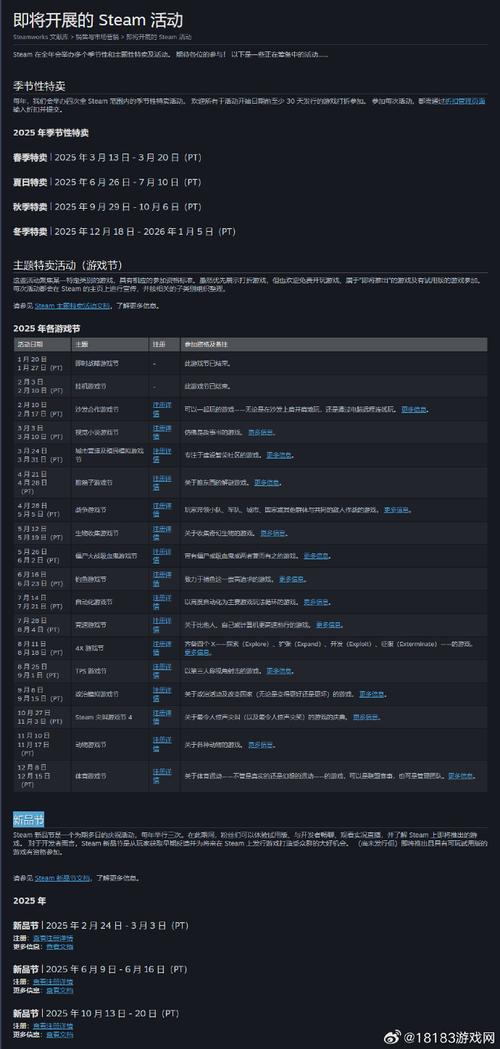 2025年小红书平台全年打折活动时间表完整公布?各大品类促销节点有哪些值得蹲守的优惠?