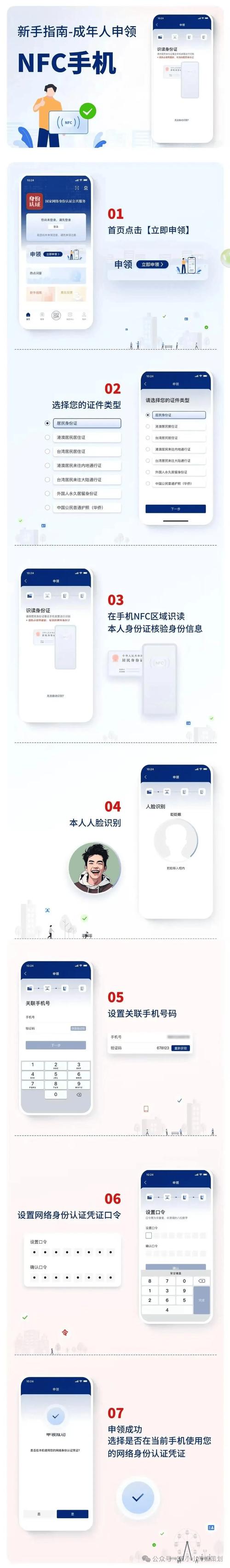 小红书强制要求填写身份证号,这是否侵犯了用户的隐私权?用户信息安全如何得到保障?