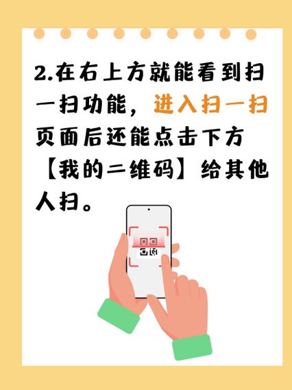 小红书怎么分享二维码