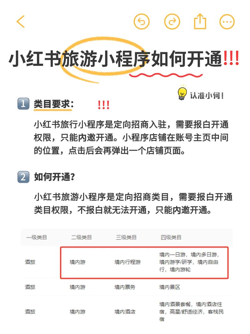 小红书如何添加新地址?详细步骤与常见问题解答指南