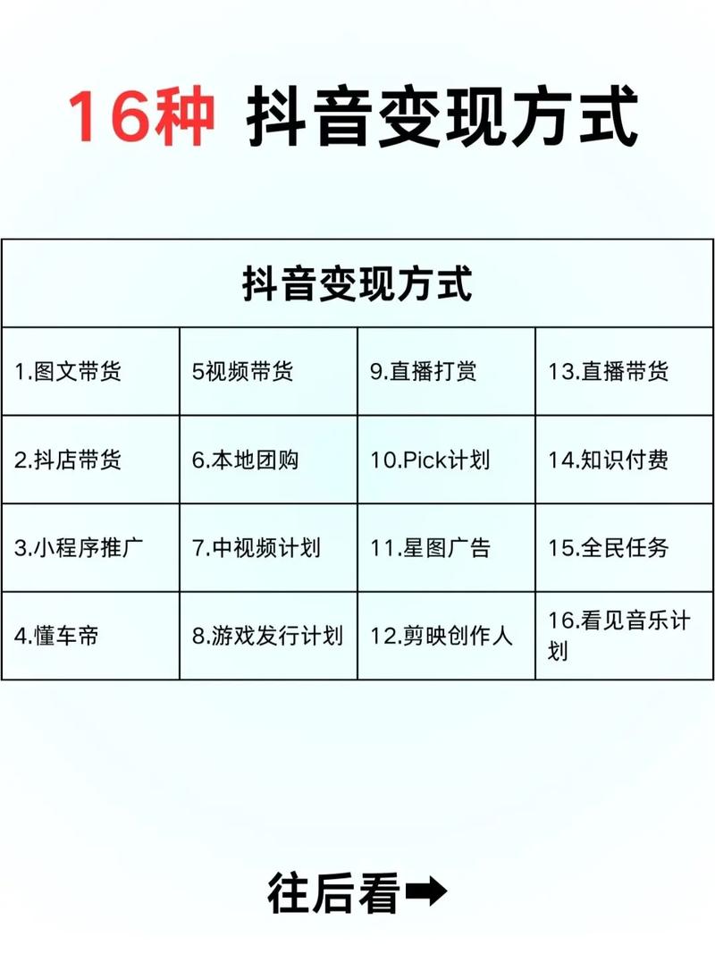 抖音怎么变成表格模式