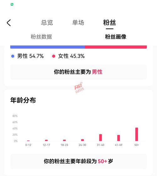 快手用什么号登录最好