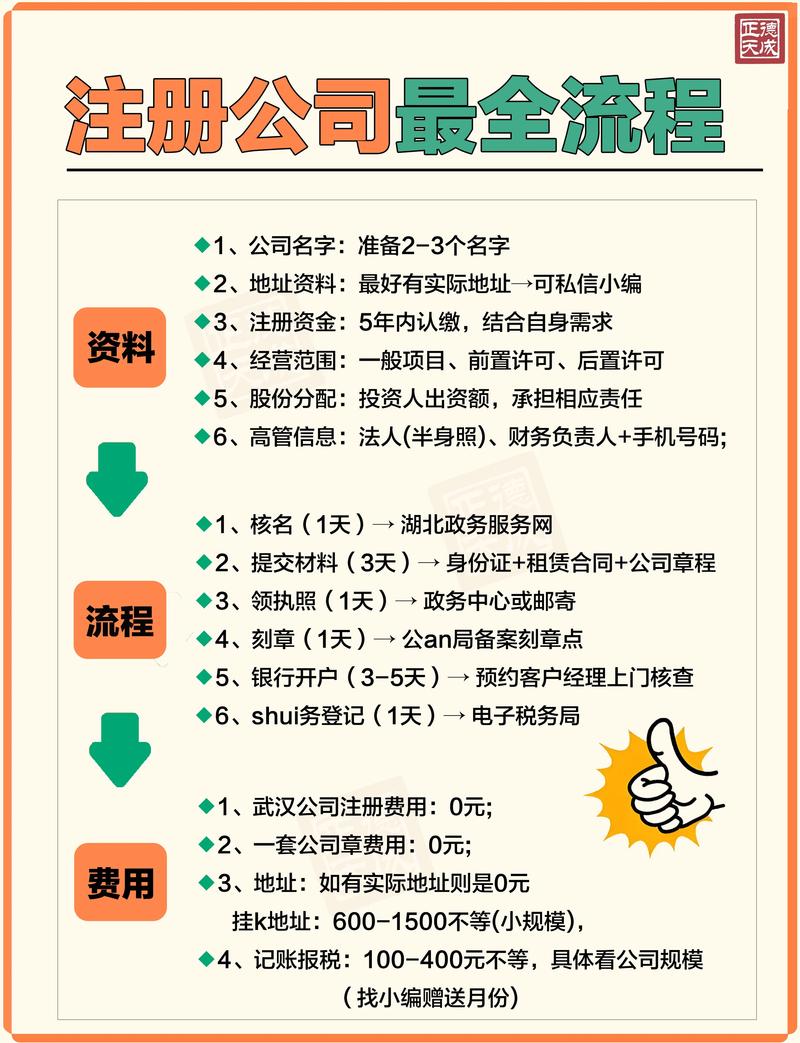 小红书可以企业注册吗