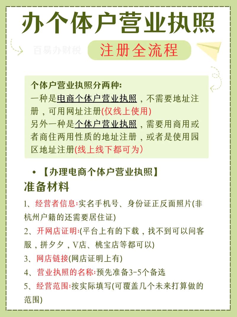 小红书商家注册全攻略，从零开始到成功入驻，这些流程和注意事项你都get了吗？