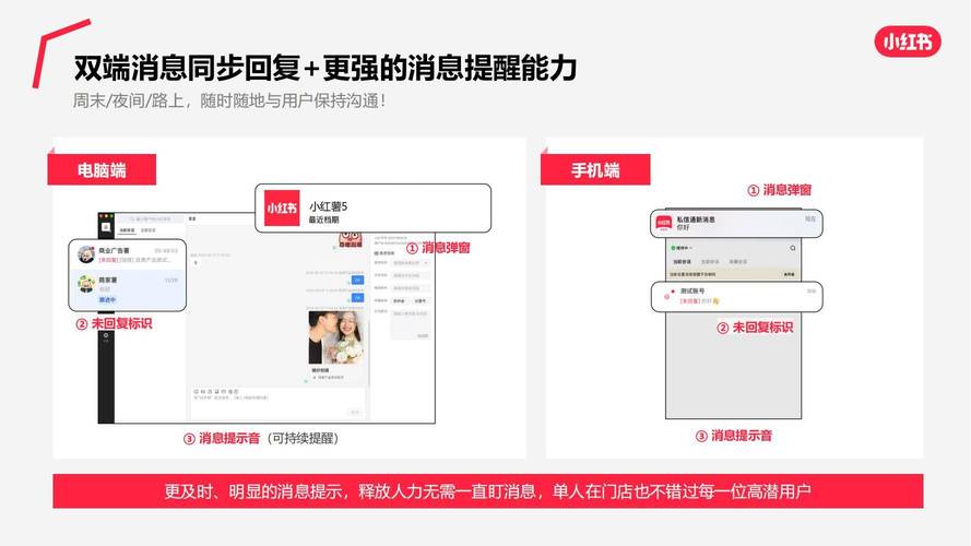 小红书怎么给别人私信