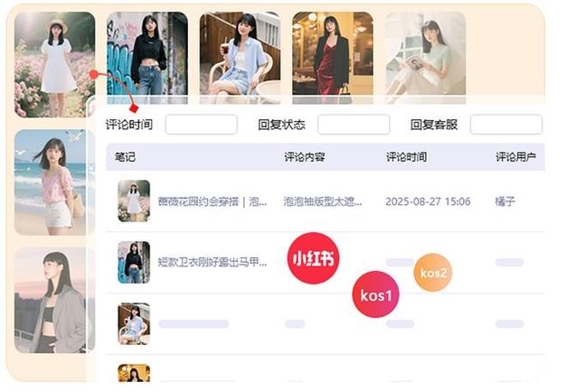 小红书怎么给别人私信