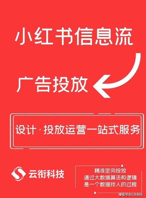 小红书代写代发哪家靠谱?质量、价格、服务怎么选才不踩坑?