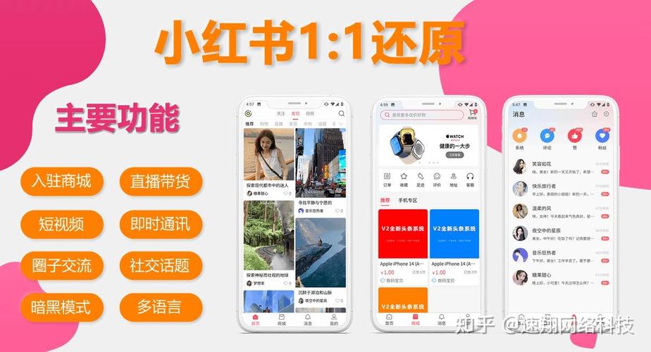 为什么小红书ios旧版下载后闪退?旧版本是否还有用?哪里能安全下载?