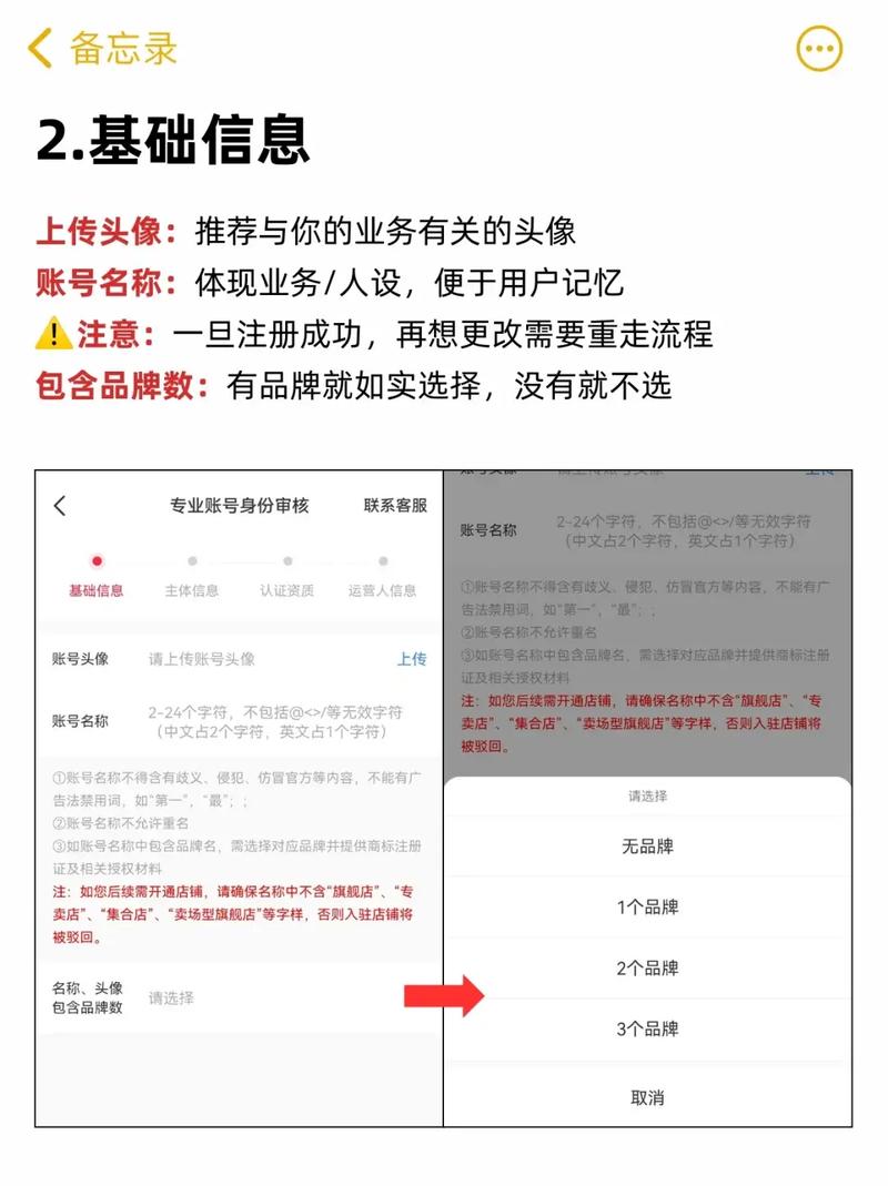 小红书企业号注册流程