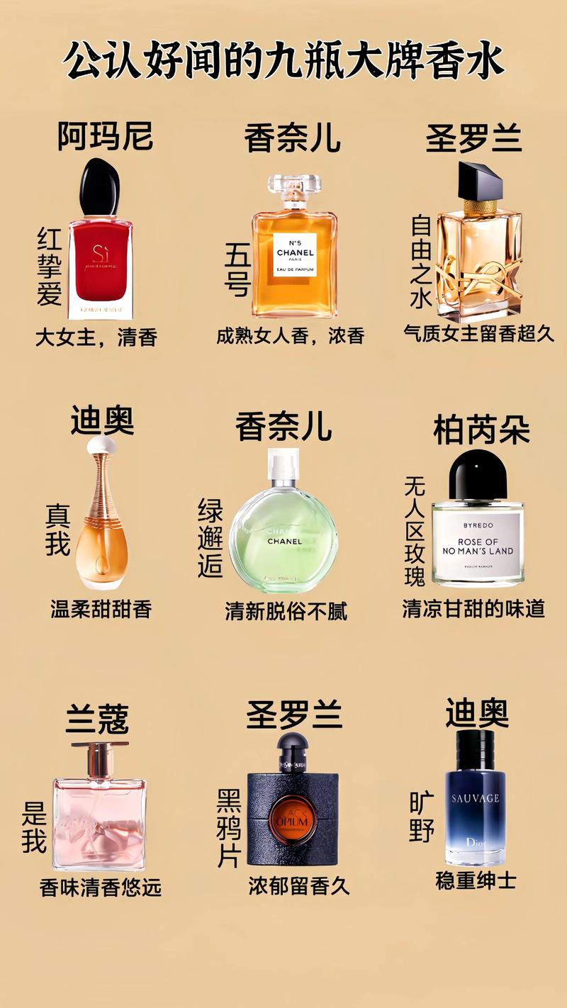 小红书香水货源靠谱吗?正品率如何辨别?买到假货怎么办?