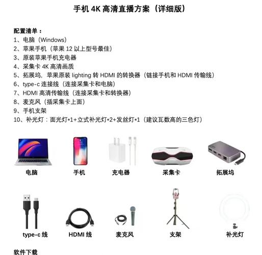 快手直播设备组装需要哪些硬件?预算有限如何选性价比方案?新手小白从零开始怎么一步步搭?