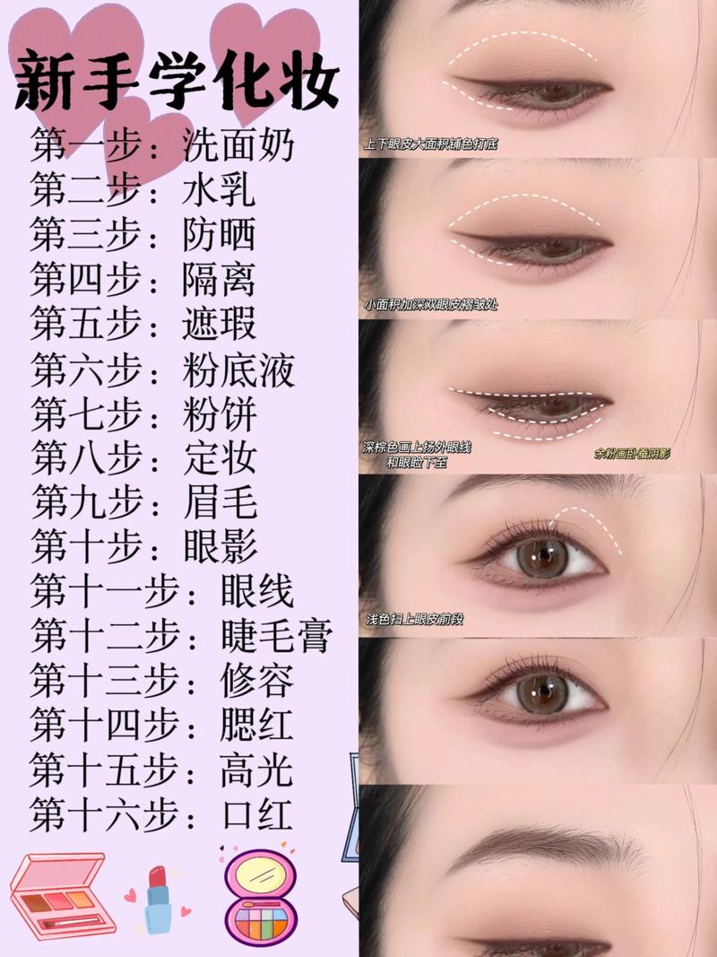 抖音化妆视频教程真能让新手快速get同款妆容吗?技巧细节和产品选择藏着哪些坑?