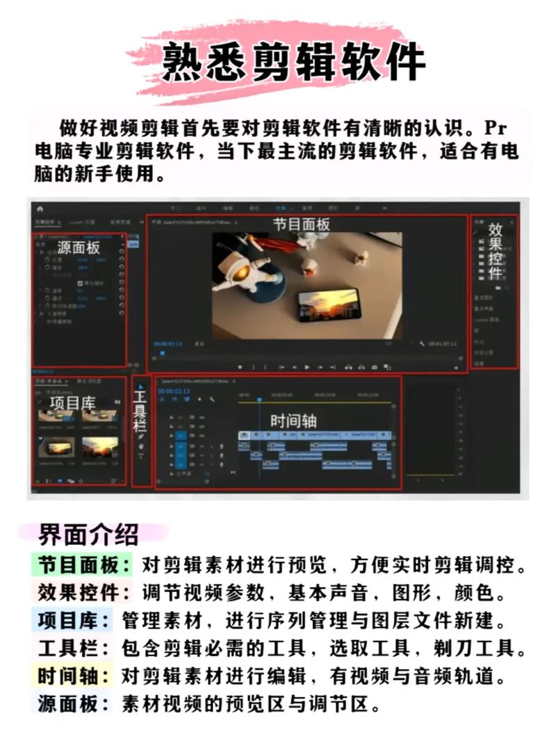 抖音怎么剪辑多视频