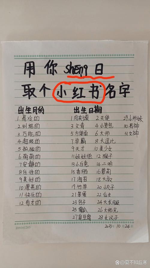 小红书修改名字全攻略,新手必看操作步骤+注意事项,这样改才不违规!