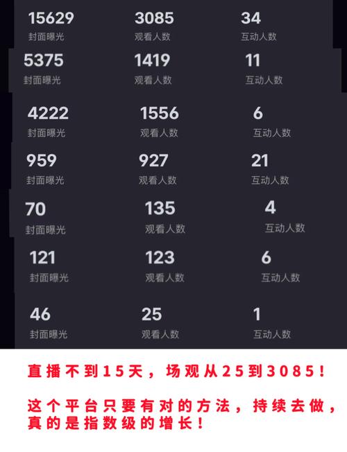 新手在快手申请直播权限后,一般需要多长时间才能通过审核并成功开播?不同账号类型(如个人、企业)的审核周期是否存在差异?如果申请被驳回,最快多久可以重新提交?