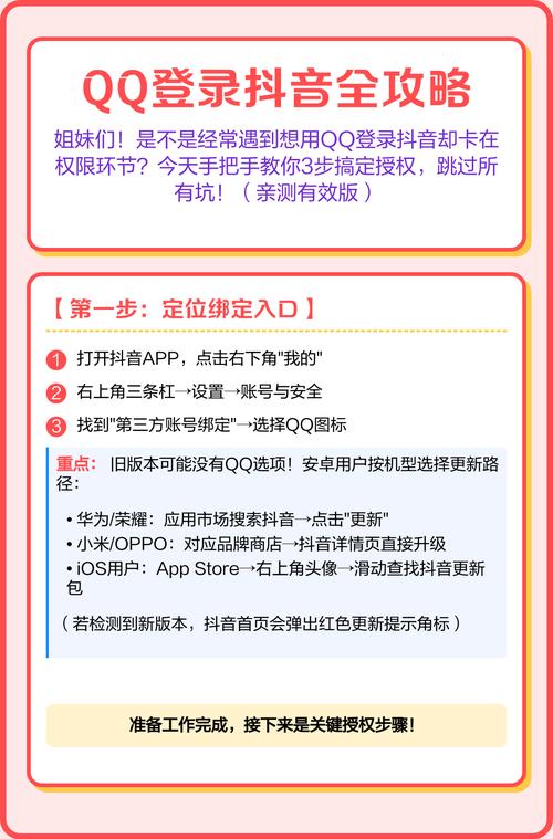 抖音APP登录时遇到验证码频繁弹窗怎么办？忘记密码后如何通过手机号快速找回登录权限？