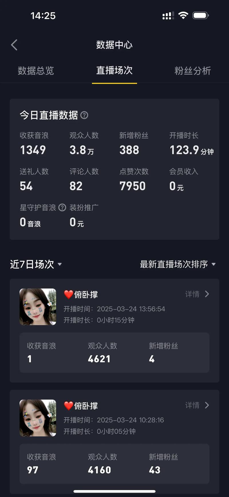 抖音直播真能靠打赏和带货月入十万吗?新人小白如何从零开始突破收入瓶颈?