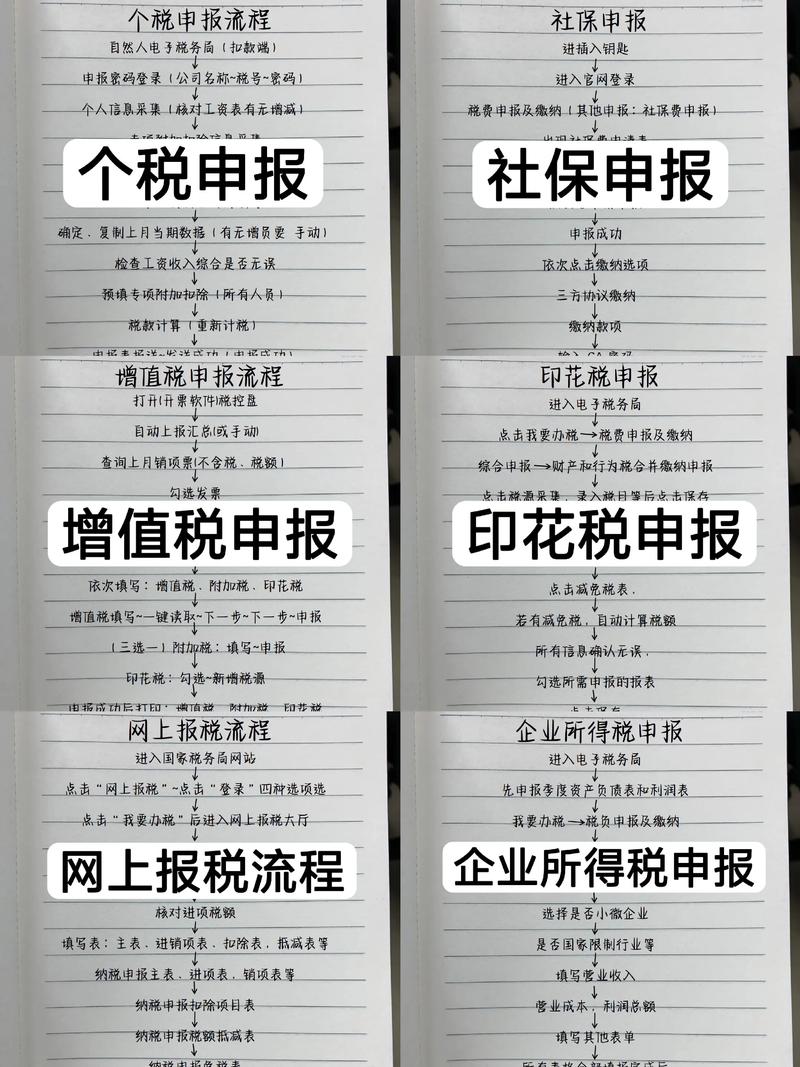 小红书挑包税攻略,如何辨别靠谱包税渠道,避开隐藏坑?