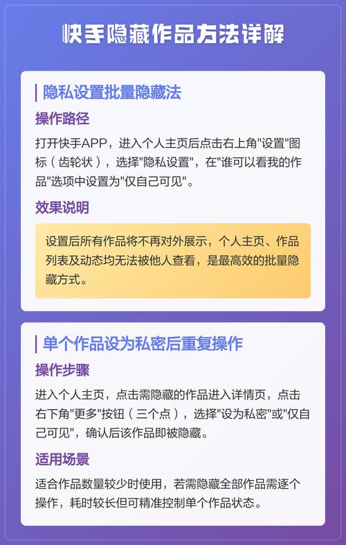 快手作品被隐藏后如何快速恢复?解封步骤与注意事项详解