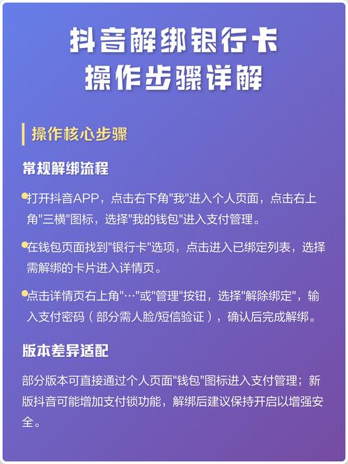 抖音如何安全解绑银行卡?操作步骤与注意事项详解